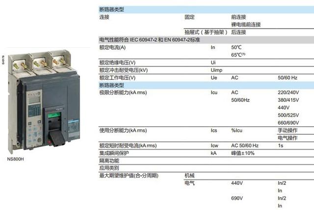 施耐德Compact NSX電動機保護塑殼斷路器參數(shù)表