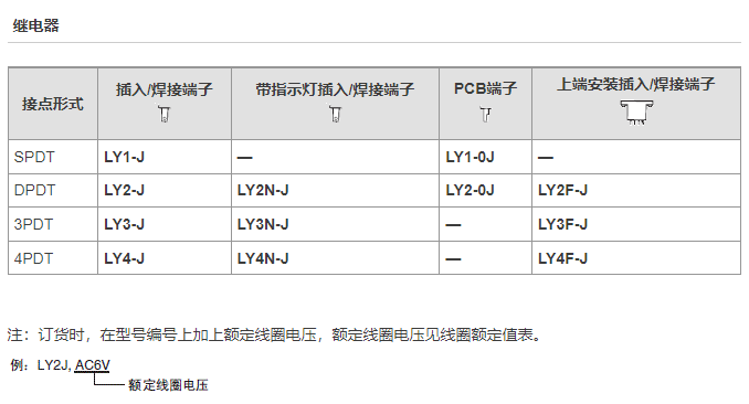 歐姆龍繼電器LY4-J系列通用繼電器選型表