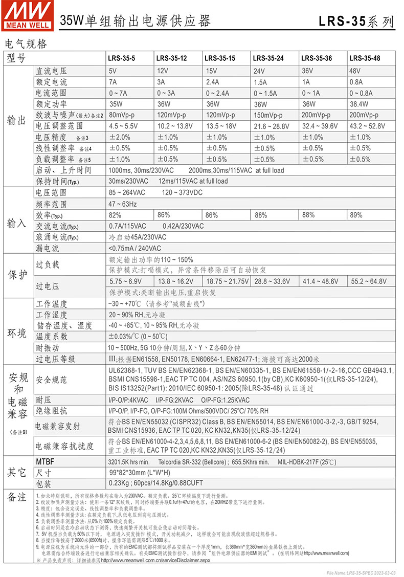 明緯電源LRS-35-12/15/24/36/48,35W單線輸出明緯電源供應(yīng)器代理商